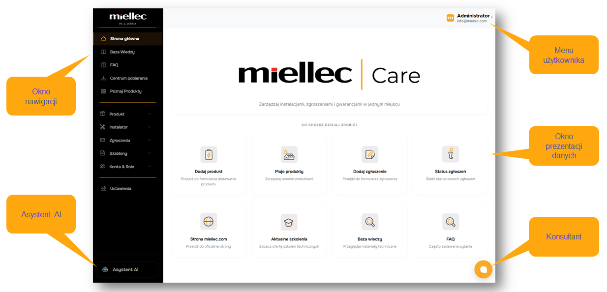 Miellec | Care